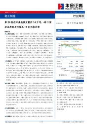 轻工制造行业周报：第24批进口废纸核定量约14万吨，48个家居品牌跻身天猫双11亿元俱乐部
