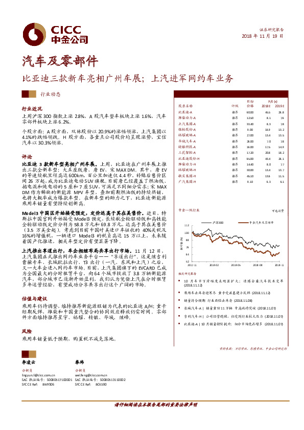 汽车及零部件：比亚迪三款新车亮相广州车展；上汽进军网约车业务