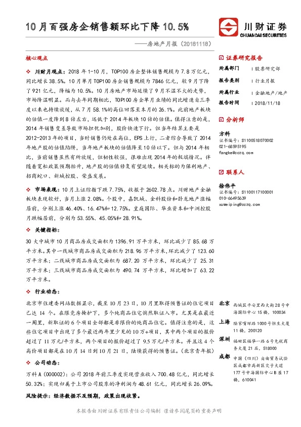 房地产月报：10月百强房企销售额环比下降10.5%