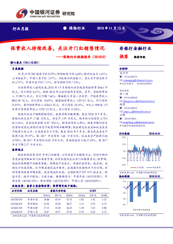 保险行业跟踪报告：保费收入持续改善，关注开门红销售情况