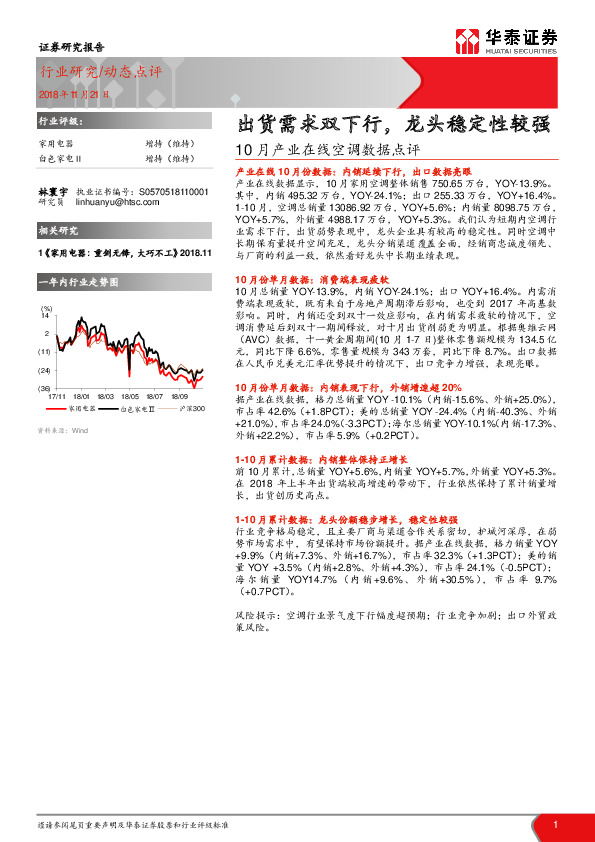 10月产业在线空调数据点评：出货需求双下行，龙头稳定性较强