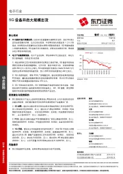 电子行业：5G设备开启大规模出货