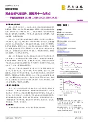 零售行业周报第262期:黄金类景气度提升,短期双十一为焦点
