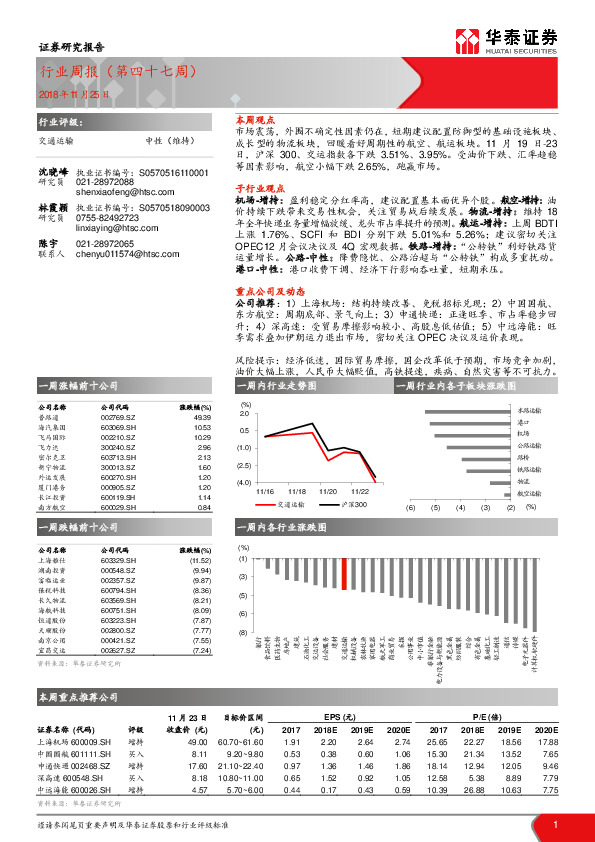 交通运输行业周报（第四十七周）