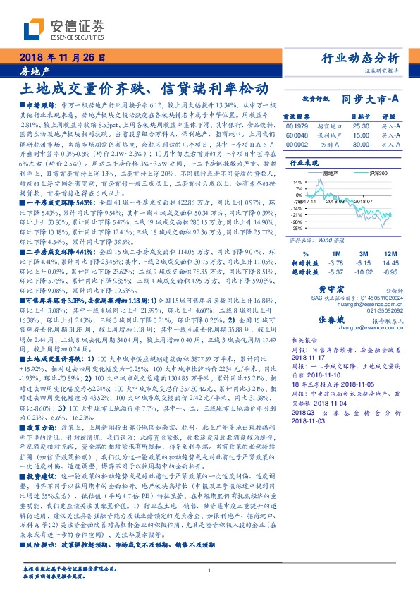 房地产行业动态分析：土地成交量价齐跌、信贷端利率松动