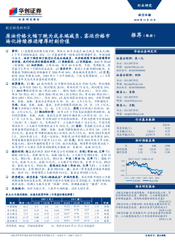 航空敏感性测算：原油价格大幅下跌为成本端减负，客运价格市场化持续推进增厚时刻价值