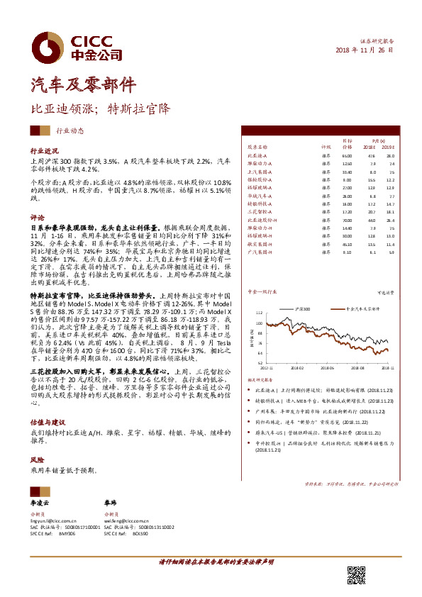 汽车及零部件行业周报：比亚迪领涨；特斯拉官降