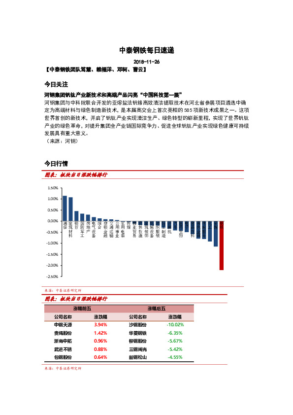 中泰钢铁每日速递