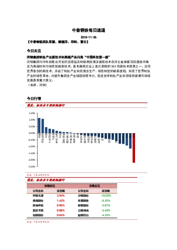 中泰钢铁每日速递