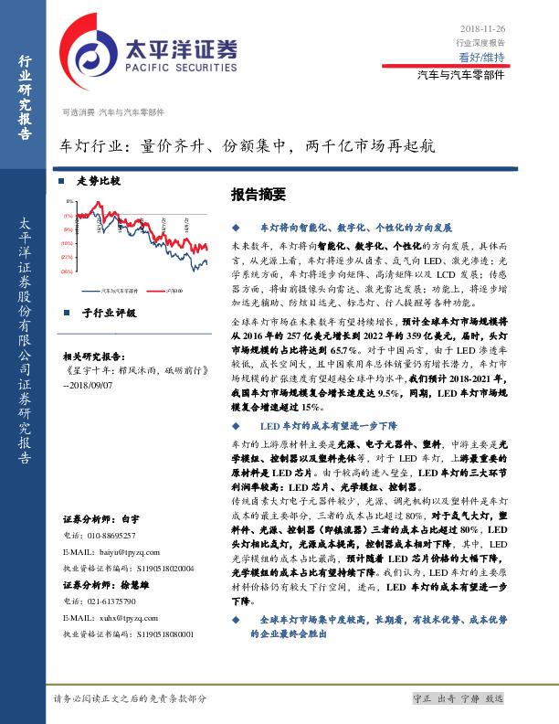 车灯行业：量价齐升、份额集中，两千亿市场再起航