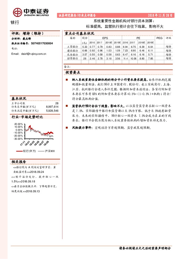 银行：系统重要性金融机构对银行资本测算：标准提高，监管执行预计会往下线靠，影响不大