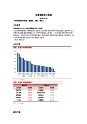 中泰钢铁每日速递