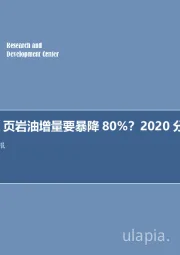 每周油记:页岩油增量要暴降80%?2020分水岭!