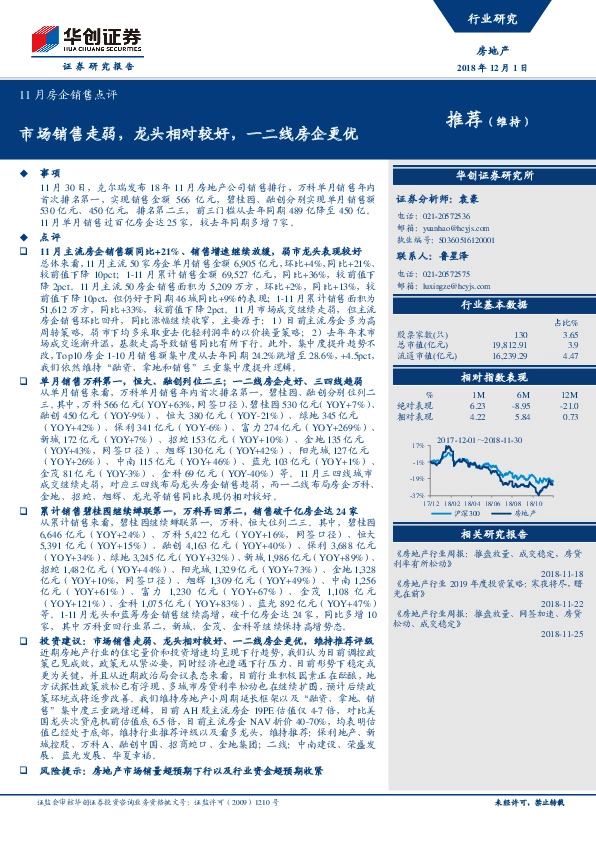 11月房企销售点评：市场销售走弱，龙头相对较好，一二线房企更优