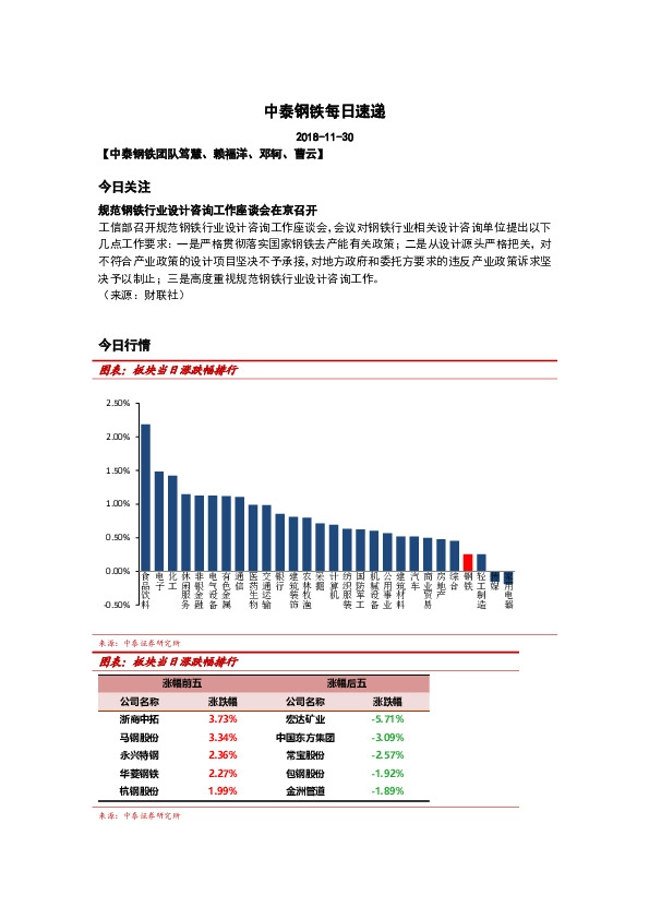 中泰钢铁每日速递