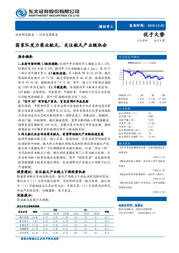 国防军工行业深度报告：国家队发力商业航天，关注航天产业链机会