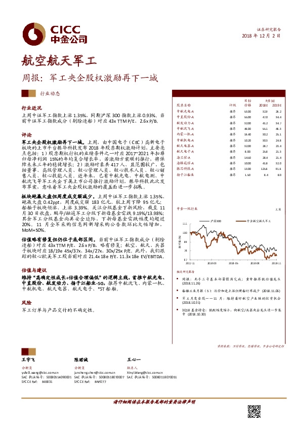 航空航天军工行业周报：军工央企股权激励再下一城