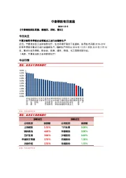 中泰钢铁每日速递