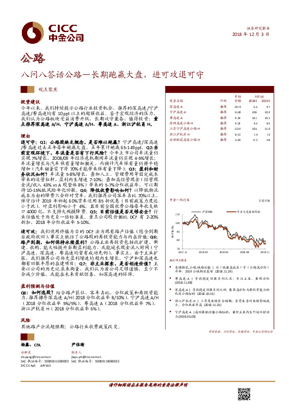 公路：八问八答话公路-长期跑赢大盘，进可攻退可守