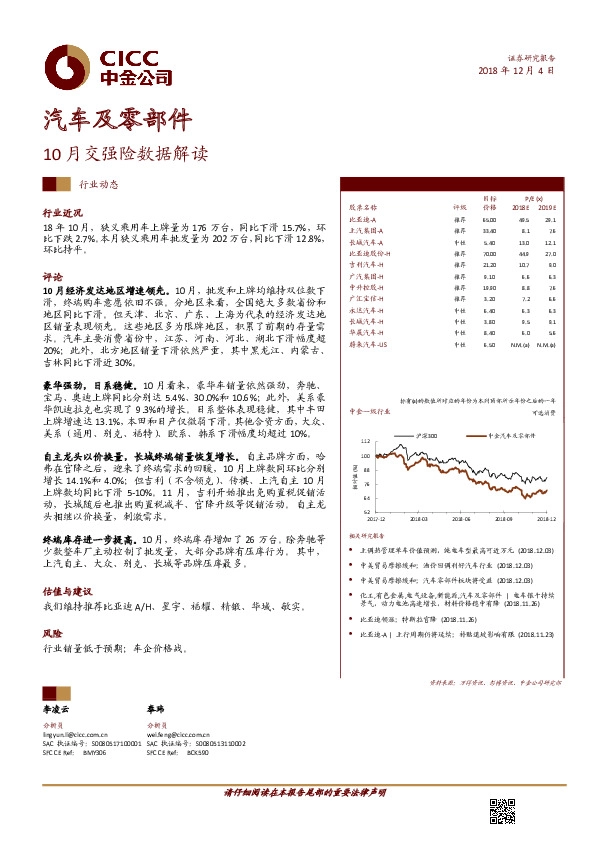 汽车及零部件行业动态：10月交强险数据解读
