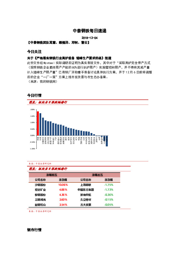 中泰钢铁每日速递