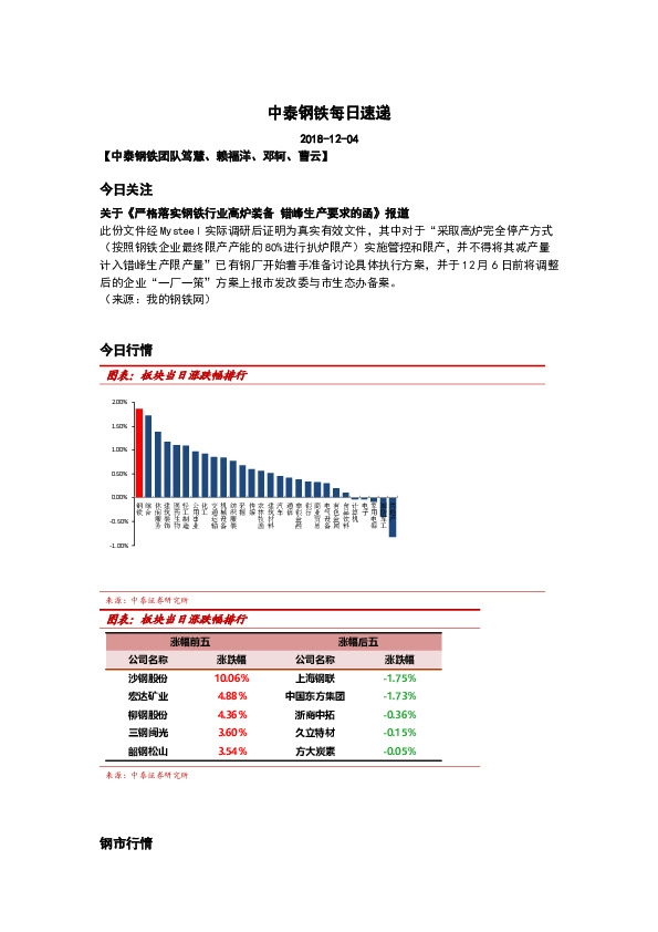 中泰钢铁每日速递