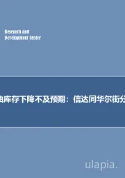 石油开采：预计美国原油库存下降不及预期：信达同华尔街分歧94万桶！