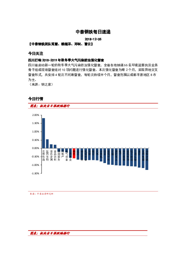 中泰钢铁每日速递