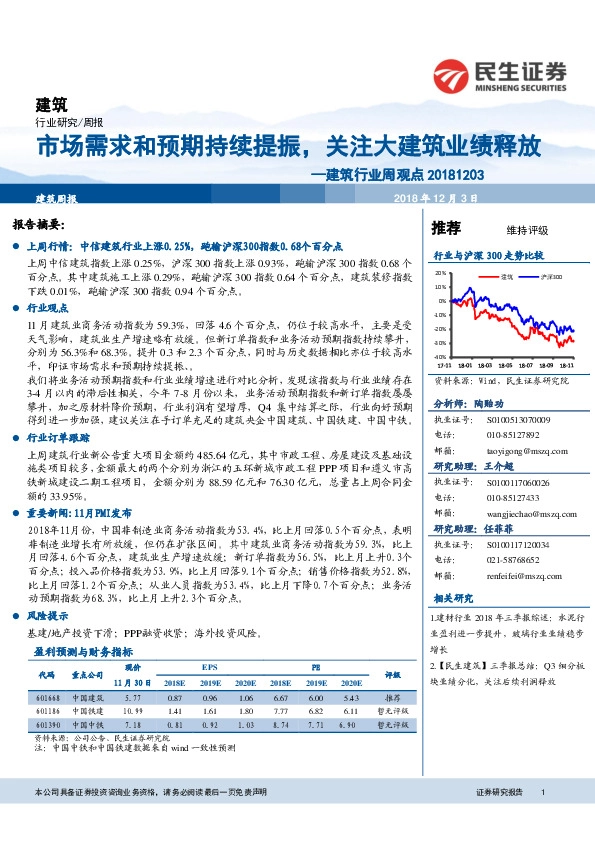 建筑行业周观点：市场需求和预期持续提振，关注大建筑业绩释放