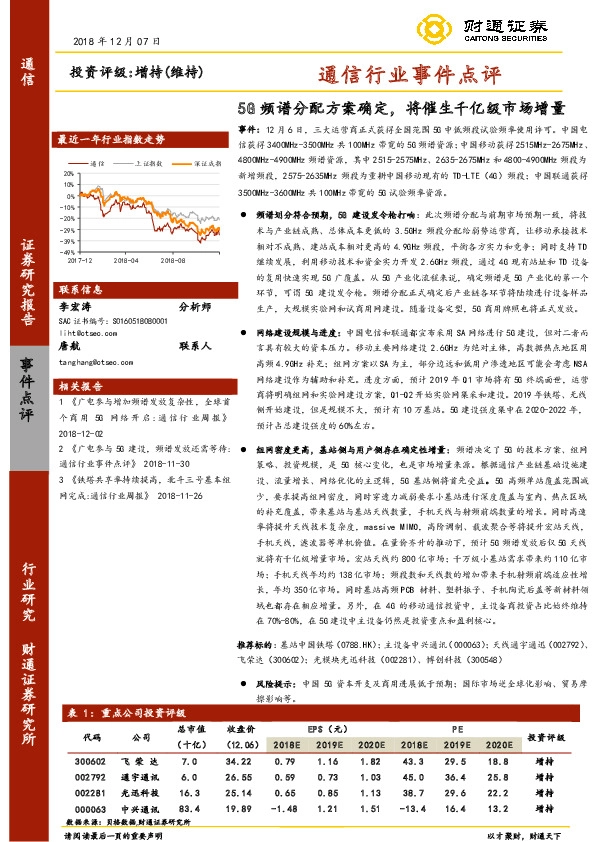 通信行业事件点评：5G频谱分配方案确定，将催生千亿级市场增量