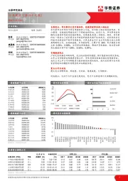 电子元器件行业周报（第四十九周）