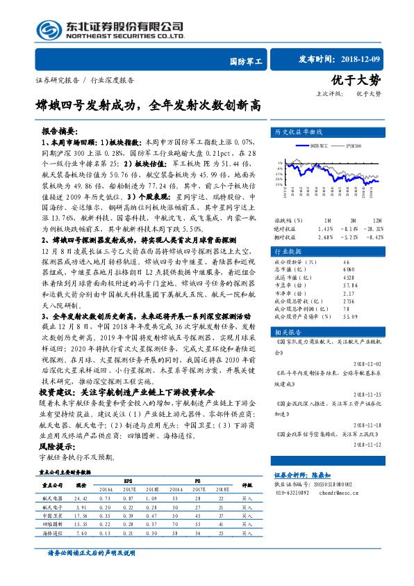 国防军工行业深度报告：嫦娥四号发射成功，全年发射次数创新高