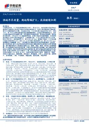 房地产土地市场11月报：供地年末放量，购地降幅扩大，流拍继续加剧