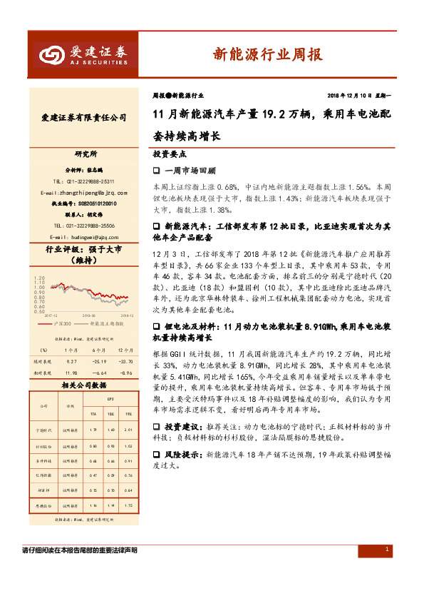 新能源行业周报：11月新能源汽车产量19.2万辆，乘用车电池配套持续高增长