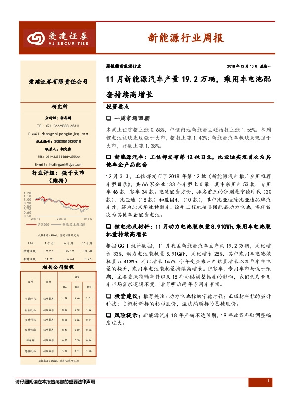 新能源行业周报：11月新能源汽车产量19.2万辆，乘用车电池配套持续高增长