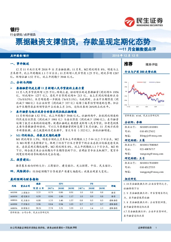银行11月金融数据点评：票据融资支撑信贷，存款呈现定期化态势