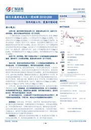 银行业最新观点及一周回顾：信用风险上行，震荡行情延续