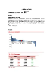 中泰钢铁每日速递