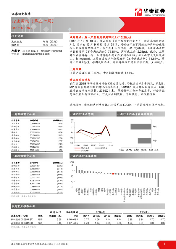 黑色金属：行业周报（第五十周）