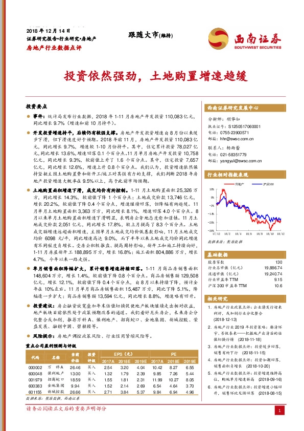 房地产行业数据点评：投资依然强劲，土地购置增速趋缓
