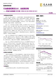 零售行业周报第269期：行业数据短期压力大，业绩真空期