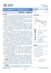 银行业最新观点及一周回顾：经营承压，质量优先