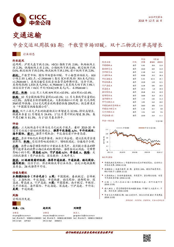 中金交运双周报93期：干散货市场回暖，双十二物流订单高增长