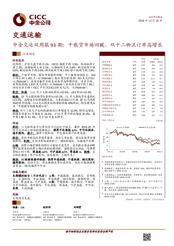 中金交运双周报93期：干散货市场回暖，双十二物流订单高增长