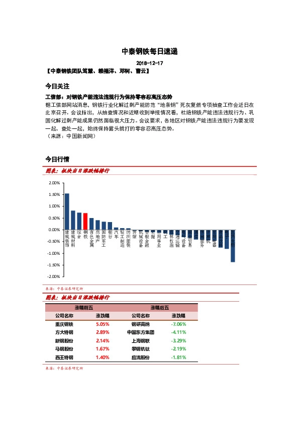 中泰钢铁每日速递