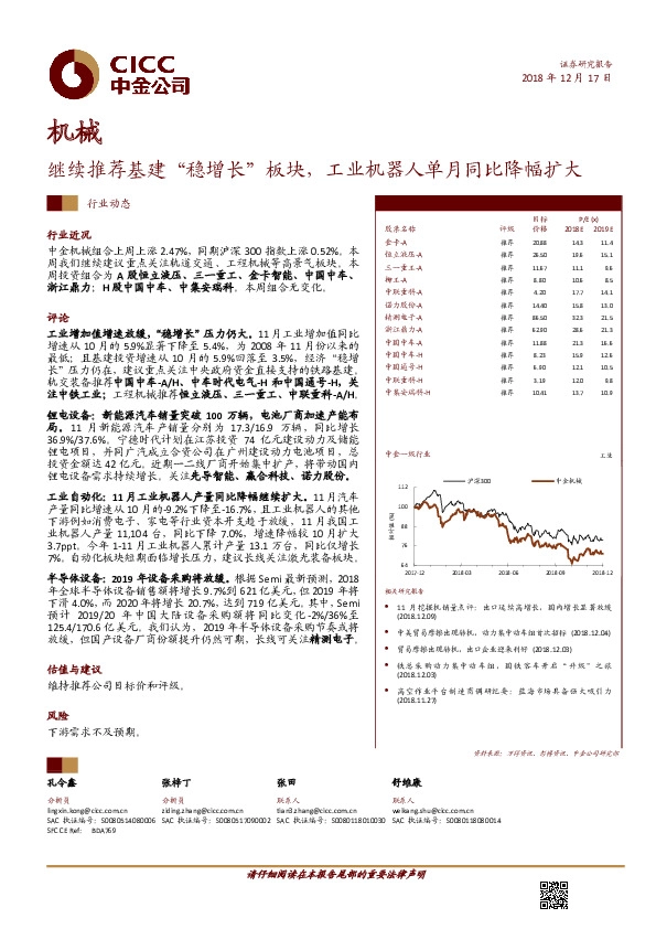 机械：继续推荐基建“稳增长”板块，工业机器人单月同比降幅扩大