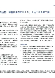 中国房地产行业:每周趋势:销量和库存环比上升;土地出让金额下降
