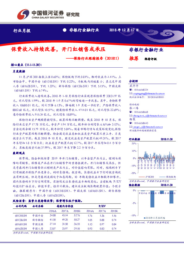 保险行业跟踪报告：保费收入持续改善 开门红销售或承压
