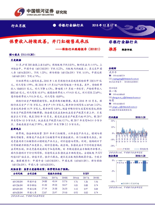 保险行业跟踪报告：保费收入持续改善 开门红销售或承压