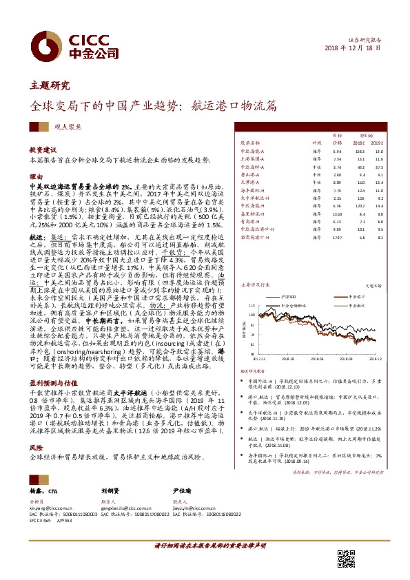 全球变局下的中国产业趋势：航运港口物流篇